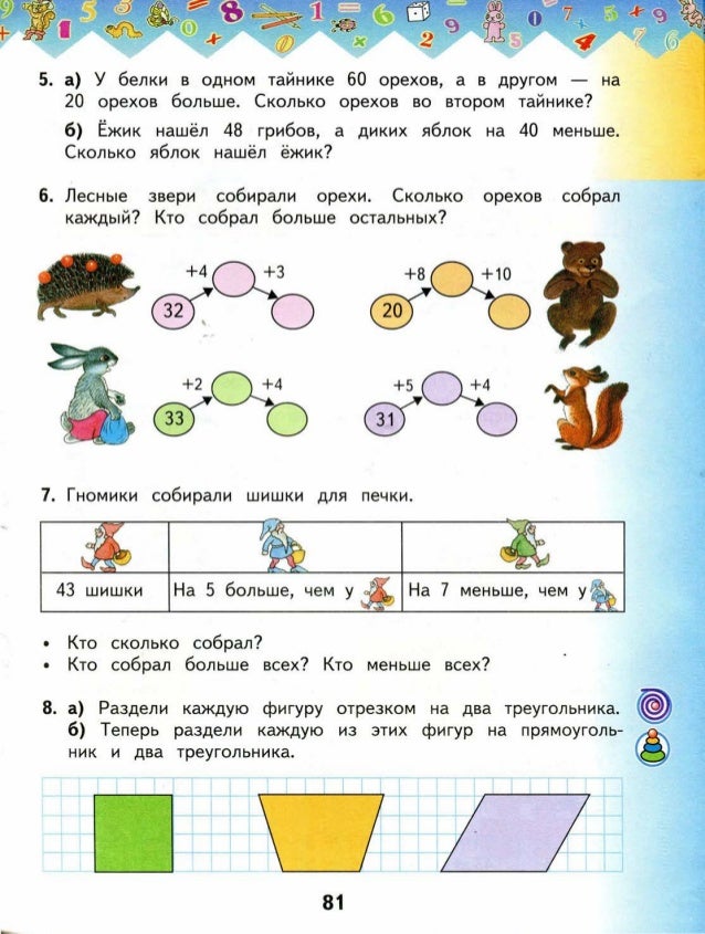решебник по математике 4г класс м.и башмаков м.г нефедова решебник по математике 4г класс м.и башмаков м.г нефедова